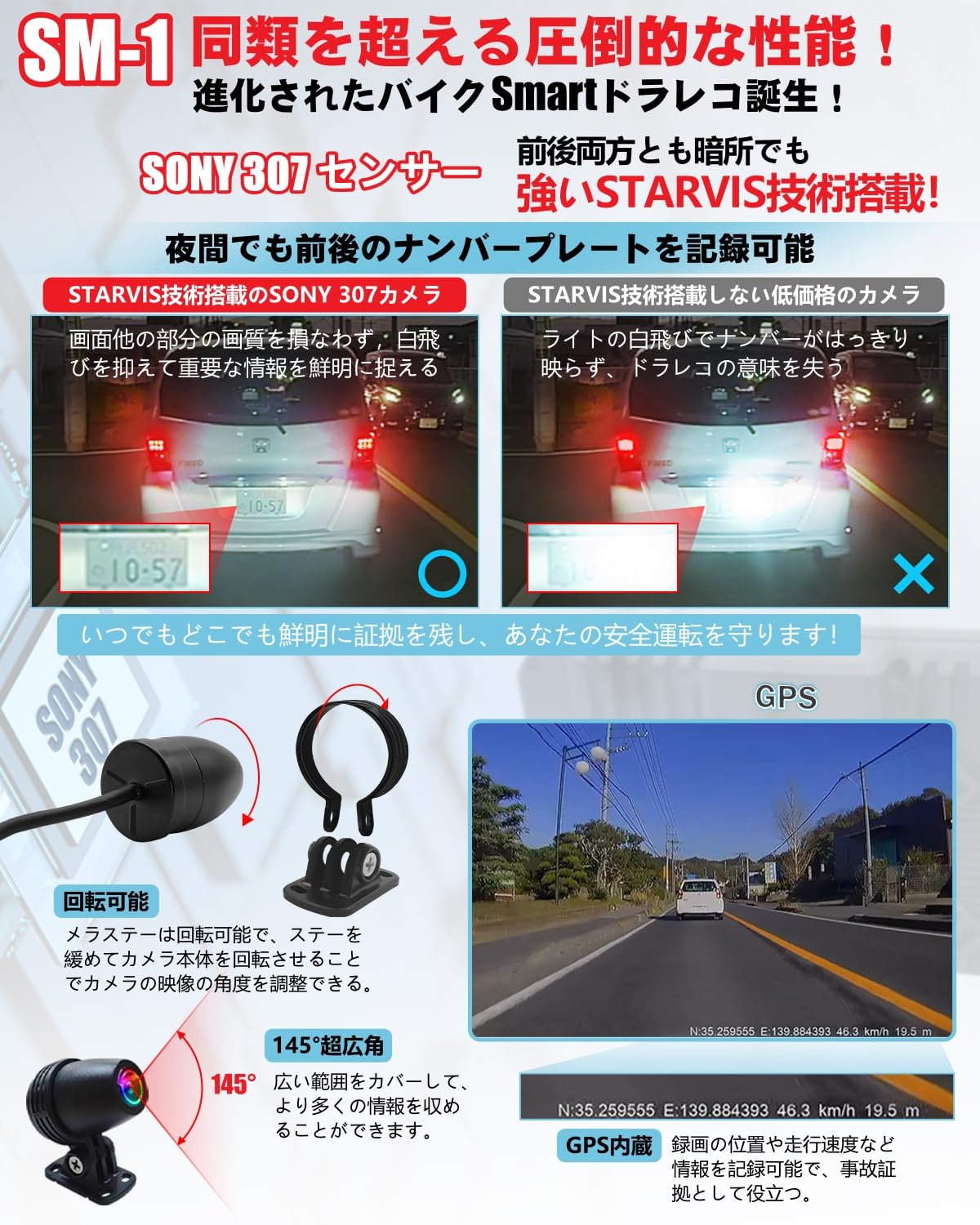 Amazon.co.jp: 【ソニー製307センサ＋高級仕様液晶】【バイク用